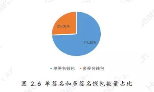 新华加密货币：未来金融的颠覆者与机遇