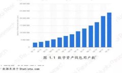 支付宝是否支持购买加密货币？详解与建议