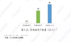 加密货币矿工如何挖矿：完整指南与最佳实践