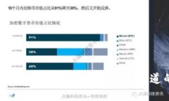 加密货币新牛市特征：你需要知道的一切