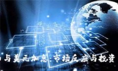 :加密货币与美元加息：市场反应与投资策略分析