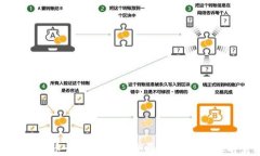 加密货币行情软件的全面分析与市场前景
