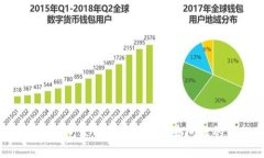 解决 T P 钱包里的 APP 进不去问题的终极指南
