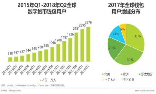 解决 T P 钱包里的 APP 进不去问题的终极指南
