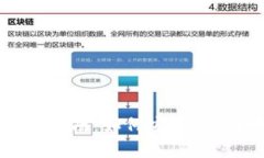 加密货币大额交易指南：如何安全、有效地进行