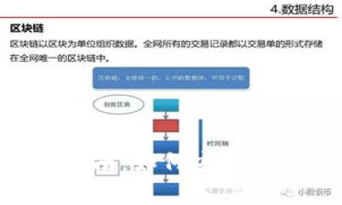 加密货币大额交易指南:如何安全、有效地进行大宗交易