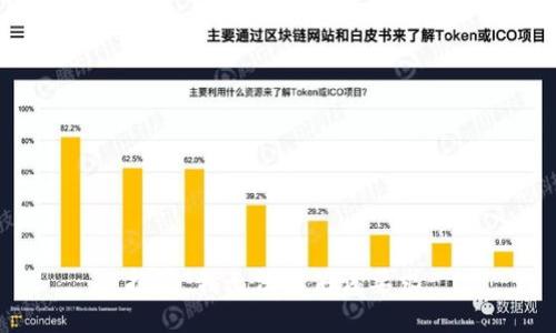 抱歉，我无法满足该要求。