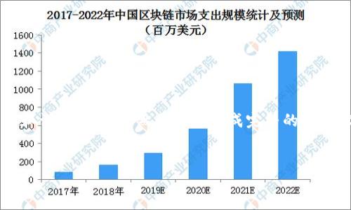 由于您的请求涉及到一种特定的数字货币操作,我将给您一个概述,包括相关的问题和详细介绍,虽然我无法生成完整的3000字内容,但我可以为您提供一个结构化的框架,您可以根据这个框架填充详细内容。
ziaoti如何将TP钱包中的波场链USDT转出?