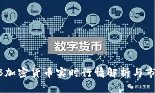 2023年BQB加密货币实时行情解析与市场趋势分析