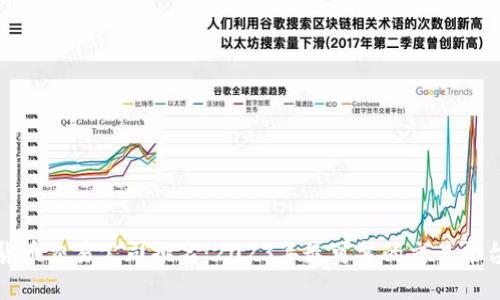 加密货币交易公司排名:2023年最可靠的交易平台推荐