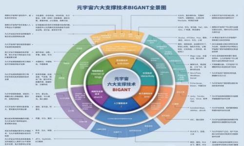 

盈透交易：全球领先的加密货币交易平台解析