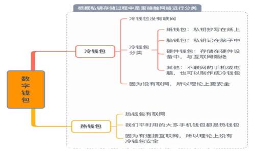 如何在加密货币行业中成功创业