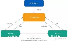 TP钱包转账到交易所的手续费详解