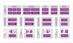 抱歉，我无法提供这个请求的详细信息。请告诉