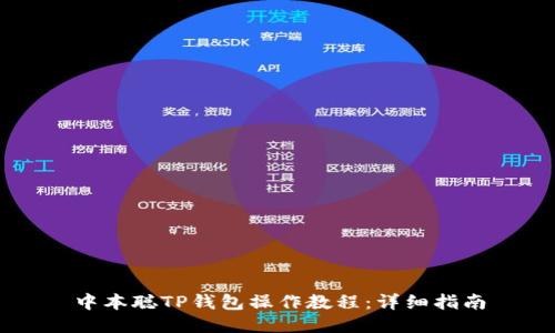 中本聪TP钱包操作教程:详细指南