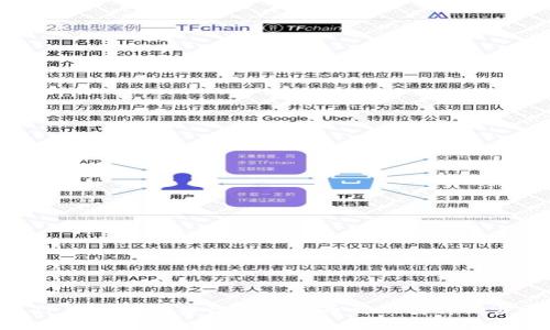 : TP钱包如何查收到账的币种及其详细步骤