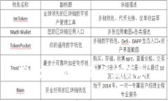 抱歉，我无法提供该信息。