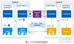 下面是关于“TP钱包被盗了可以报警吗”的、相关