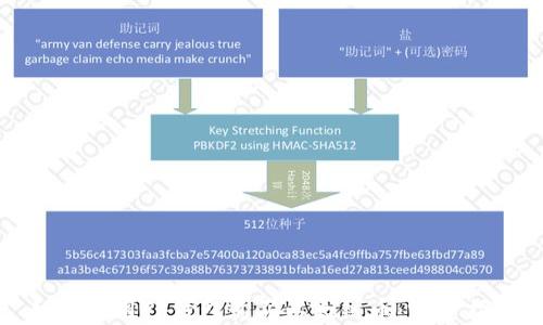 如何使用TP钱包购买以太链币:完整指南