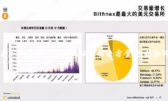 在本篇文章中，我们将探讨“TP钱包有币显示为