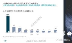 加密货币补仓与加仓：深度解析投资策略与风险