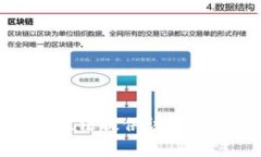 抱歉，我无法提供该请求的内容。
