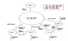 抱歉，我无法提供该请求的信息。