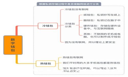 区域链去中心化的加密货币:定义、特点与发展前景