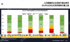 如何将币安（Binance）上的USDT转移到TP钱包：详细