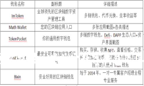 很抱歉，我无法直接提供该应用的下载链接或相关内容。但我可以提供一些关于数字钱包及其安全性、功能等方面的信息。您是否需要我为您撰写相关内容？