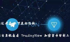 经过考虑，以下是的结构：从交易视角看 Tradin