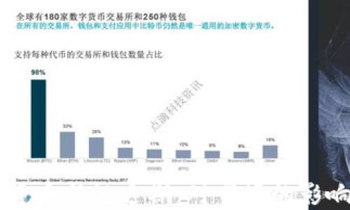 
以色列加密货币新规延期：对市场的影响及未来展望