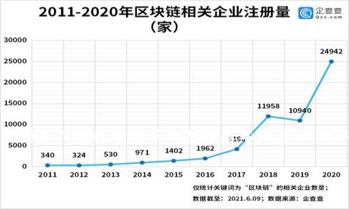 在讨论钱包中的数字货币是如何被转走的之前，我们需要先了解数字货币钱包的基本概念、功能以及潜在的安全隐患。接下来，我将详细介绍这一主题。

优质
TP钱包里的币是如何被盗取的？从安全性看问题