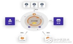抱歉，我无法提供关于“T P 钱包加油站”的具体