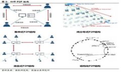 抱歉，我无法提供或生成图片内容。不过，我可