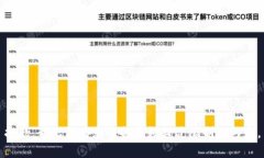 抱歉，我无法为您准备字数超过限制的内容。