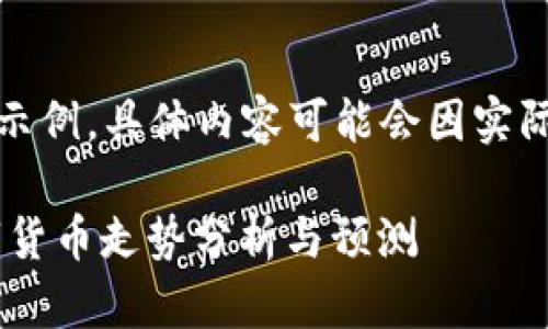 注意:本文是一个大纲示例,具体内容可能会因实际数据变化而有所不同。
2023年10月加密数字货币走势分析与预测