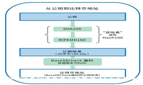 如何出售TP钱包中的数字货币？全面指南