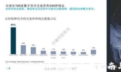 迪拜如何利用加密货币买房：全面指南与市场分