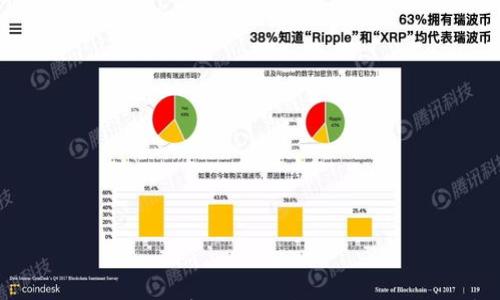 

比特币多头：加密货币投资的未来趋势分析
