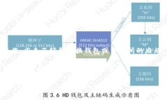   如何在TP钱包中交易ETH及其注意事项 /  guanjian