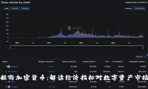 非农数据与加密货币：解读经济指标对数字资产市场的影响