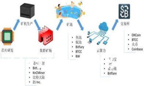 2023年能源类加密货币的崛起：可持续发展的新选择
