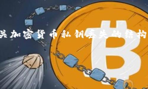 注意：根据您的要求，以下内容将提供一个有关加密货币私钥丢失的结构化大纲、友好的、关键词以及详细的内容简介。


加密货币私钥丢失的影响与应对措施
