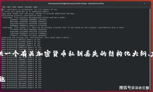 注意：根据您的要求，以下内容将提供一个有关加密货币私钥丢失的结构化大纲、友好的、关键词以及详细的内容简介。


加密货币私钥丢失的影响与应对措施