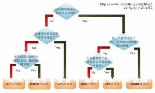 迈阿密数字加密货币:未来金融的新蓝图