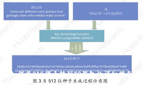 如何将PIG代币转到TP钱包的详细指南