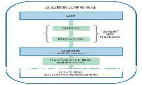 优质
全面解析加密货币目录查询：从基础到高级的全方位指南