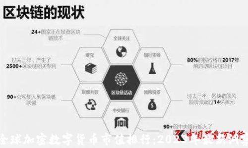 
全球加密数字货币市值排行：2023年最新洞察
