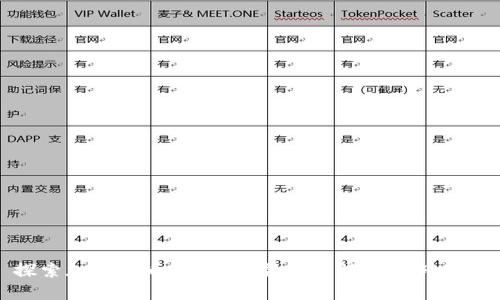 探索加密货币之门：你需要了解的全部信息